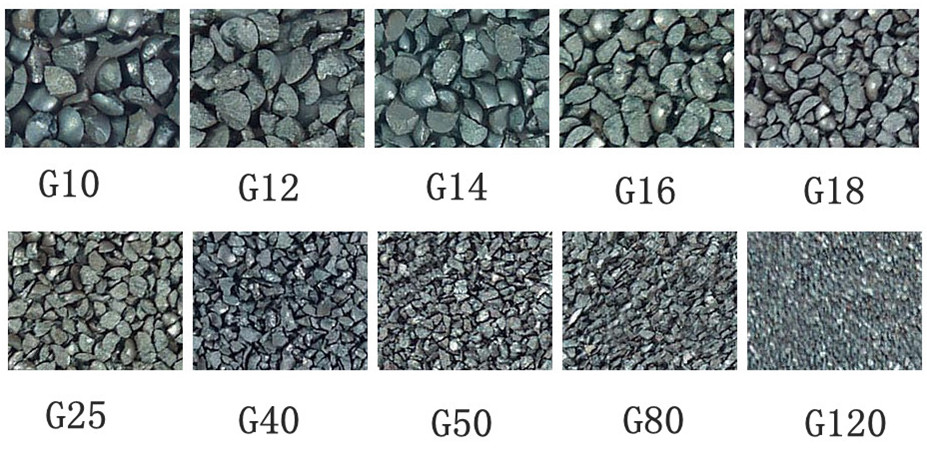 Tamaños de granalla de acero angular compra y venta Mexico